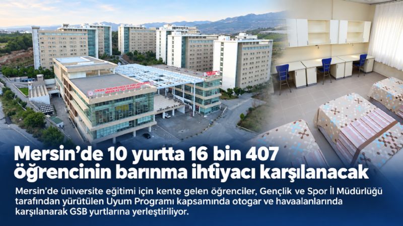 Mersin’de 10 yurtta 16 bin 407 öğrencinin barınma ihtiyacı karşılanacak