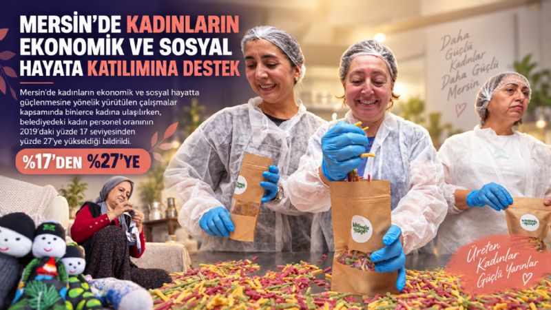 Mersin’de kadınların ekonomik ve sosyal hayata katılımına destek